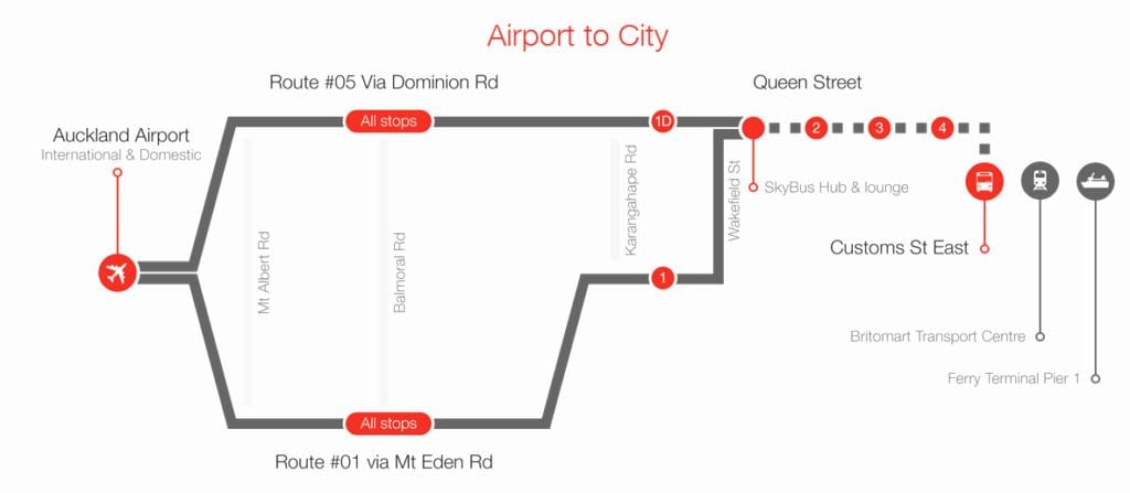 Auckland skybus ruta ng mapa