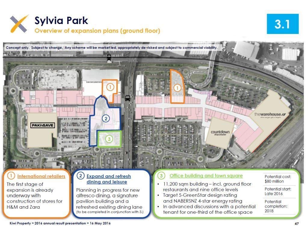 Sylvia park Auckland mapa
