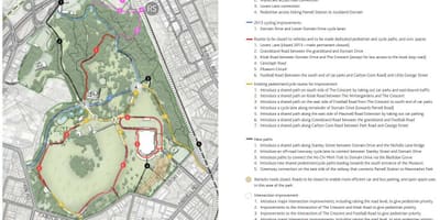 Mapa ng Auckland domain