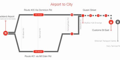 Auckland skybus ruta ng mapa